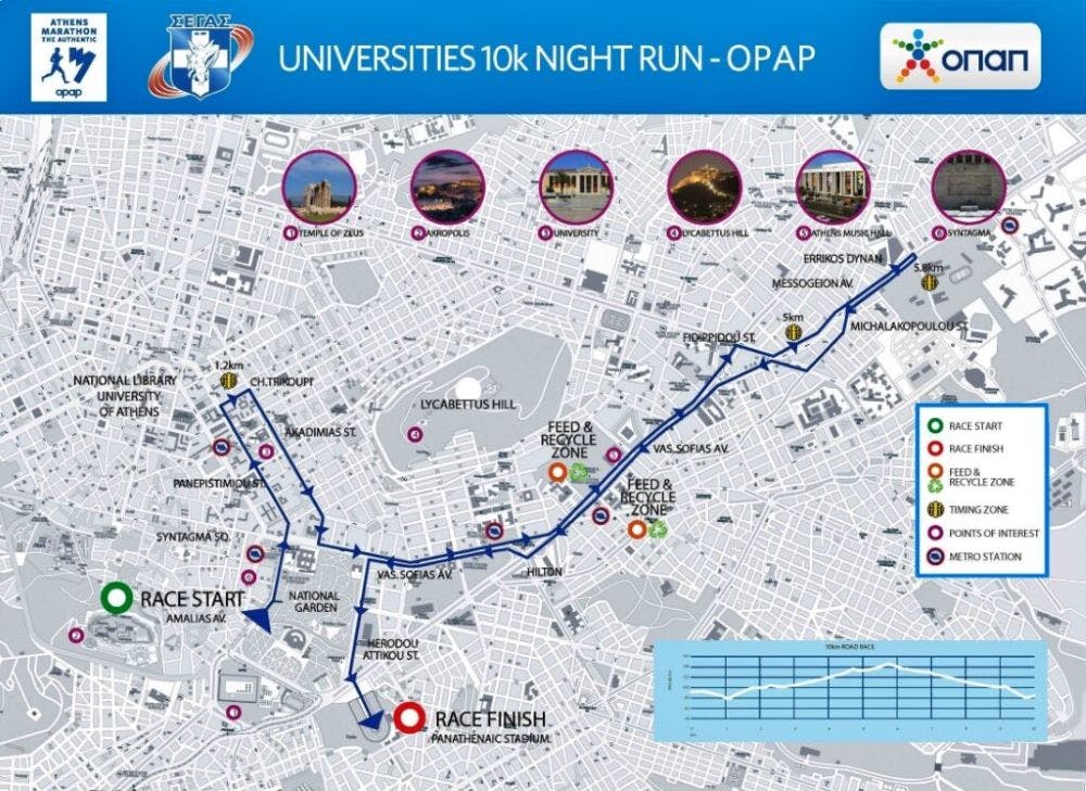 Οι χάρτες και οι διαδρομές του 39ου Αυθεντικού Μαραθωνίου Αθήνας runbeat.gr